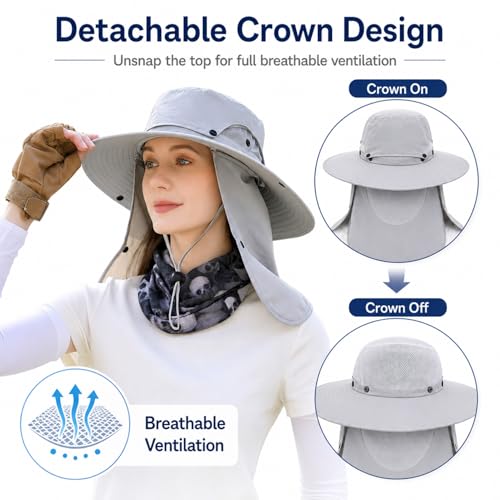 Sun Hat Unisex Face Coverage Shield Neck Flap Cap Garden Lawn Work Sports Hiking Fishing Hats - color: Gray