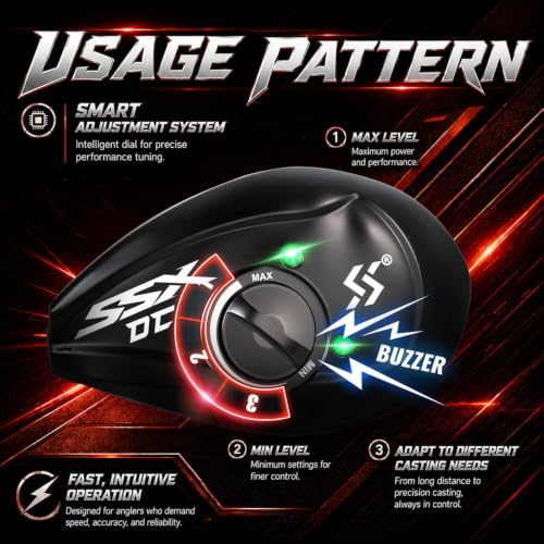 Sougayilang DC Baitcaster Combo – Digital Anti-Backlash Reel 7.2:1 18.5LB Drag, IM6 Graphite 2-Piece Rod, M/MH Power, Stainless Steel Guides for Bass Trout Walleye Pike - size: 702-MH