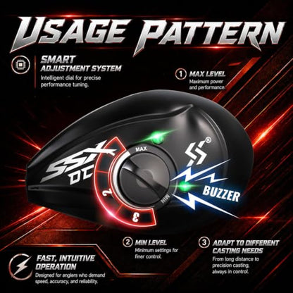 Sougayilang DC Baitcaster Combo – Digital Anti-Backlash Reel 7.2:1 18.5LB Drag, IM6 Graphite 2-Piece Rod, M/MH Power, Stainless Steel Guides for Bass Trout Walleye Pike - size: 602-M