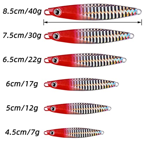 Aorace Jigging Lure Lead Fish Metal Jig Fishing Lure Paillette Knife Artificial Hard Bait Laser Body - color: 12pcs 7g 4.5cm