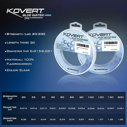 KastKing Kovert Blue Water 100% Fluorocarbon Fishing Leader Line for Heavy-Duty Saltwater & Deep-Sea Fishing, High Strength, Extreme Clarity, Ultra-Durable & Abrasion Resistance Fishing Line - size: 50LB-50Yds (Clear)