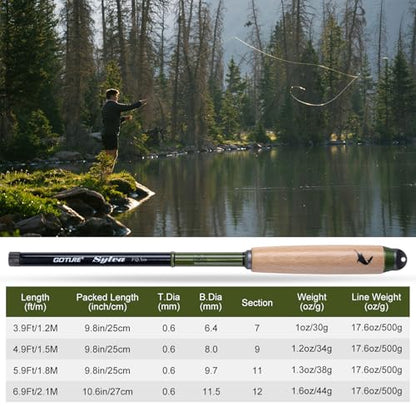 Goture 2pcs Tenkara Fishing Pole for Streams, Rivers, Ultralight 24T Carbon Fiber Fishing Rods, 360° Rotating Tip for Smooth, Inshore Trout Pole for Micro Fishing - size: 4.9ft / 1.5m