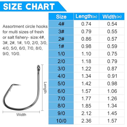 Fishing Circle Hooks Saltwater, 120pcs Catfish Hooks Offset Circle Octopus Fishing Hooks High Carbon Steel Black Nickel 2X Strong Barbed Fishhooks for Bass Trout Catfish Freshwater Size 6#-10/0 - size: 1/0-120pcs