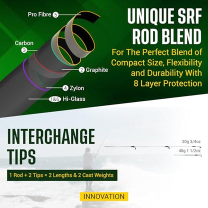 Rigged and Ready Smuggler Series™ Travel Fishing Rods. Super Compact, 1 Spinning Rod and Reel Combo, 4 Spin, 1 Casting Rod + Cases. 2, 3 or 4 Tips. Spin and General Freshwater - Saltwater Fishing