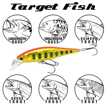 LUCKY CRAFT Pointer 78SP Fishing Lures, 3” Jerkbait Freshwater Bass & Trout Lures, Suspending 4ft–5ft Depth, Jerkbait with Walk-the-Dog Action, Precision Bass Fishing Gear and Accessories - color: 269 BE Gill, size: PT65