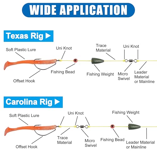 Fishing Weights Sinkers,30/50 Pack Lead Bullet Sinker Worm Weight Bass Fishing Texas Rig Carolina Rigs Slip Sliding Weights Freshwater Saltwater - size: 1/16oz - 50pcs