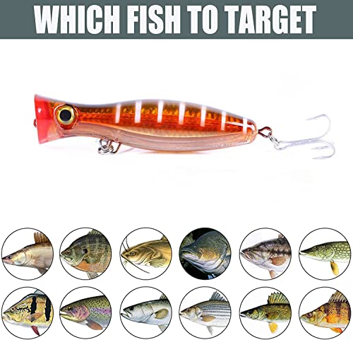 Popper Fishing Lure, JAZALIC Topwater Popper Lures 3D Eyes Fishing Accessories for Saltwater Surface Casting and Freshwater Surface Fishing, Gt Tuna Kingfish Large Predator Fish (5.11in, 1.48Oz) - color: red