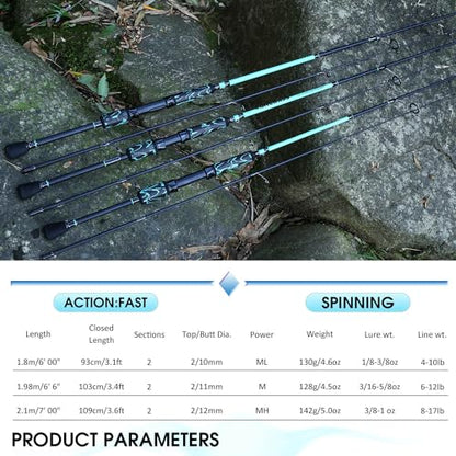 One Bass Spinning Rod & Casting Rod, High Performance IM6 Graphite Fishing Pole for Bass Fishing,2- Piece Desgin for Travel - size: 6'6"-M-Fast, style: Spinning