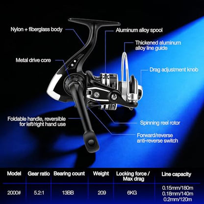 2PCS Telescopic Fishing Rod and Reel Combo Sets, Collapsible Fishing Pole Set with 2 Carbon Fiber Fishing Poles, 13BB Pre‑Spooled Spinning Reels, Saltwater Fishing Rod for Adults and Beginners
