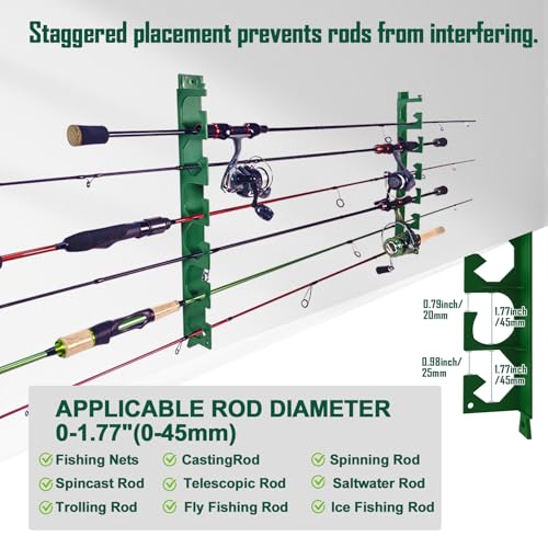 Aventik Horizontal Fishing Rod Holder for Garage Wall or Ceiling Mounted Fishing Pole Holder Holds 6 Rods or Combos, Fishing Rod Rack for Wall, Fishing Rod Storage Organizer (2 Pack Green) - style: 2 Pack Green
