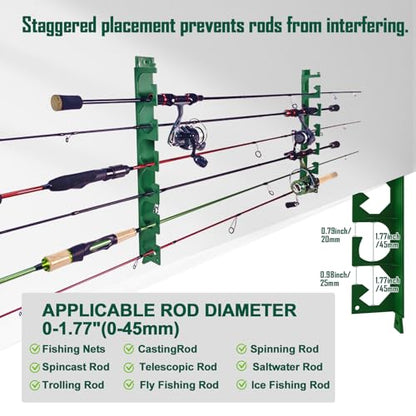 Aventik Horizontal Fishing Rod Holder for Garage Wall or Ceiling Mounted Fishing Pole Holder Holds 6 Rods or Combos, Fishing Rod Rack for Wall, Fishing Rod Storage Organizer (2 Pack Green) - style: 2 Pack Green