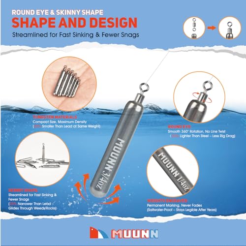 10 Pack Tungsten Skinny Drop Shot Weights, Pencil Sinkers with Round Eye for Free Rig & Finesse Bass Fishing, Drop Shot Rig Weights - color: Plain(Natural), size: 5/8oz - 10 Pack