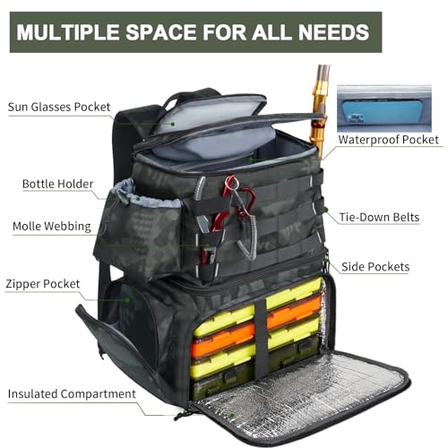 MATEIN Fishing Backpack, Water Resistant Tackle Storage Bag with Rod Holders & Cooler, Fishing Gifts for Men - color: Camouflage
