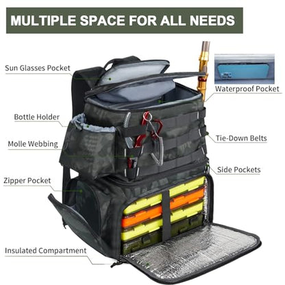 MATEIN Fishing Backpack, Water Resistant Tackle Storage Bag with Rod Holders & Cooler, Fishing Gifts for Men - color: Camouflage