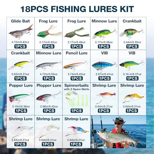 Goture Fishing Lures Kit, 18PCS Hard/Soft Bait Set with Glide Bait,Crankbaits,Minnows,Pencil Lure,Popper,Plopper,VIB,Spinnerbaits,Frog Lure,Shrimp Lures for Freshwater Saltwater Bass Trout Fishing