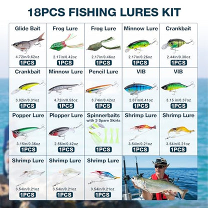 Goture Fishing Lures Kit, 18PCS Hard/Soft Bait Set with Glide Bait,Crankbaits,Minnows,Pencil Lure,Popper,Plopper,VIB,Spinnerbaits,Frog Lure,Shrimp Lures for Freshwater Saltwater Bass Trout Fishing
