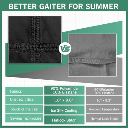 Cooling Neck Gaiter, Summer UV Face Mask Dust Balaclava, Neck Gator Bandana Face Cover for Sun Protection Men Women Outdoor - color: Black*4