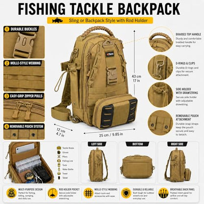 Tovra Fishing Tackle Backpack with Rod Holder & Removable Storage Pouch – Waterproof Sling Bag, Fits Up to 3 3700 Tackle Boxes, MOLLE Fishing Backpack for Rods, Pliers, Water Bottle & Outdoor Gear