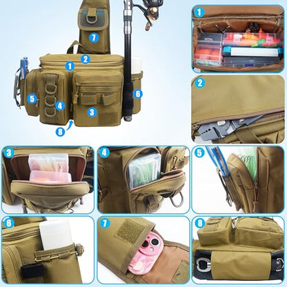 OROOTL Fishing Tackle Storage Bag, Sling Waist Backpack with Adjustable Widen Shoulder Straps Large Capacity Fishing Crossbody Bag Lightweight Gear Organizer for Fishing Camping Hiking and More