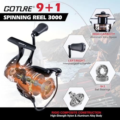 Goture Spinning Fishing Rod & Reel Combo with Carrier Bag,6.6-9FT,Spin Reels, Lures Kit, Pliers, Braided Line, Fish Gripper, Carbon Fiber Freshwater Fishing Rod Full Kit for Starter - size: 7FT: Spinning Rod, style: A - Xceed 4 Pieces Rod (Includes Rod, R