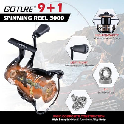 Goture Spinning Fishing Rod & Reel Combo with Carrier Bag,6.6-9FT,Spin Reels, Lures Kit, Pliers, Braided Line, Fish Gripper, Carbon Fiber Freshwater Fishing Rod Full Kit for Starter - size: 7FT: Spinning Rod, style: A - Xceed 4 Pieces Rod (Includes Rod, R