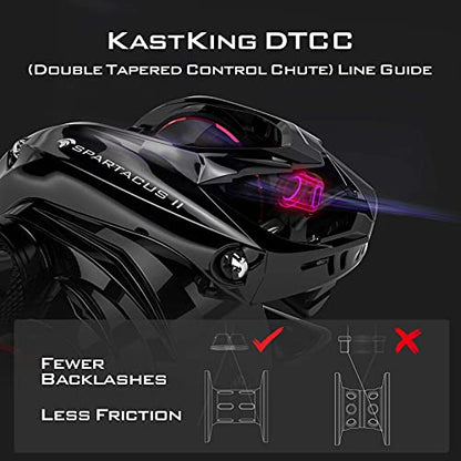 KastKing Spartacus II Baitcasting Fishing Reel, 6oz Ultralight Baitcaster Reel, Super Smooth with 17.6 LB Carbon Fiber Drag, 7.2:1 Gear Ratio, 39mm Palm Perfect Lower Profile Design - color: C:Left-Black Rhino-7.2:1