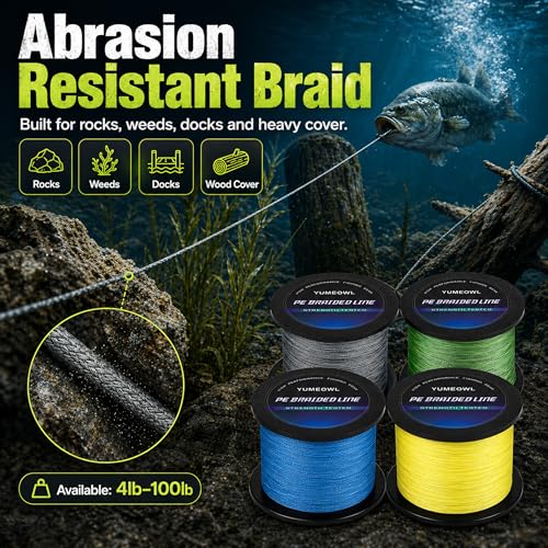 Thinner Braided Fishing Line, Ultra-Strong Abrasion Resistant Zero Stretch Braided Line, 4&8 Strand - color: Ocean Blue, size: X4-15lb-328yds-0.12mm
