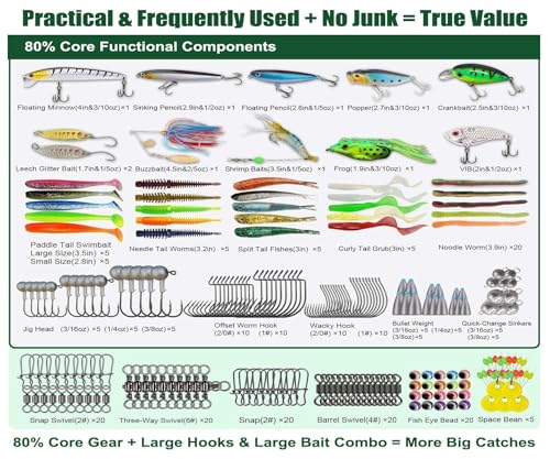 Elite Bass Fishing Tackle Box Kit - All-in-One Lure Set | Fully loaded with zero junk fillers. Premium Gear Gift for beginners, teens, Men, Dad, Weekend & Progressive Anglers - color: 226Pcs - Premium Tackle Kit (Adults & Progressive Anglers)
