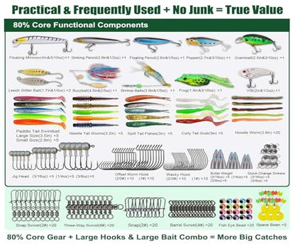 Elite Bass Fishing Tackle Box Kit - All-in-One Lure Set | Fully loaded with zero junk fillers. Premium Gear Gift for beginners, teens, Men, Dad, Weekend & Progressive Anglers - color: 226Pcs - Premium Tackle Kit (Adults & Progressive Anglers)