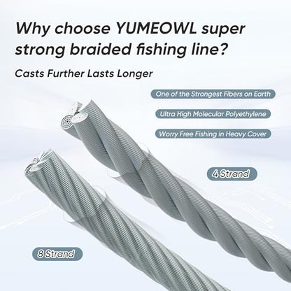 Thinner Braided Fishing Line, Ultra-Strong Abrasion Resistant Zero Stretch Braided Line, 4&8 Strand - color: Moss Green, size: X4-40lb-546yds-0.3mm