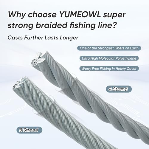 Thinner Braided Fishing Line, Ultra-Strong Abrasion Resistant Zero Stretch Braided Line, 4&8 Strand - color: Moss Green, size: X4-8lb-164yds-0.08mm