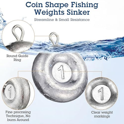 24 Pieces Fishing Disc Sinkers Weights Disc Sinker Fishing Sinkers Weights for Saltwater Catfishing Trolling Surf Tackle - size: 1+2+3 oz