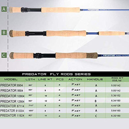 M MAXIMUMCATCH Maxcatch Predator Big Game and Saltwater Fly Fishing Rod: 7'11''/9'/9'2''/10', 4-Piece, 8/9/10/11/12 Weight - size: 9' 9wt 4 pieces, style: Predator Fly Rod