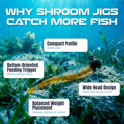 Reaction Tackle Mushroom Jig Heads for Ned Rig Finesse Bass Fishing, Stand-Up Design with Standard and EWG Hook Options (25-Pack) - color: Green Pumpkin, size: 1/8 Oz