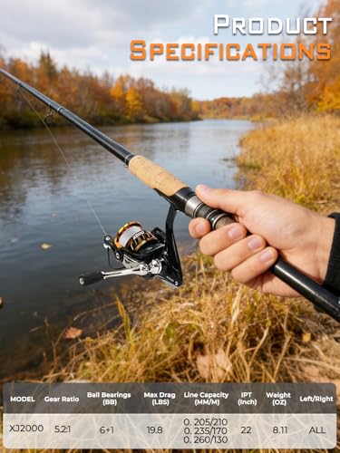 Jenseits Lightweight Spinning Fishing Reel, Sealed Carbon Fiber Up to 20 LB Max Drag, 5+1/6+1BB for Freshwater, 5.2:1 Gear Ratio,CNC Aluminum Spool,1000 Perfect for Ice Fishing, 2000-5000 Series - size: XJ-2000