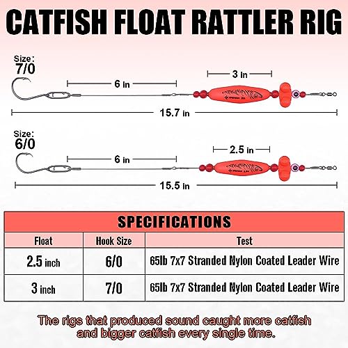 Catfish-Rig-for-Bank-Fishing-Catfishing-Tackle-Floats-with-Rattler-Santee Cooper Rig Equipment - color: Red-4 Pack, size: 3 inch