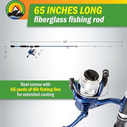 Wakeman Fiberglass Fishing Rod and Reel Combo – 2-Piece 65-Inch Medium Action Spinning Rod Set for Lake Fishing - color: Blue Metallic