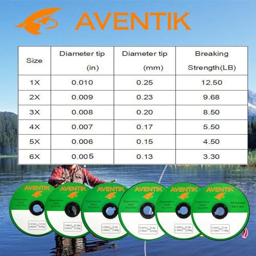 Aventik Fly Fishing Tippet Leader Fluorocarbon Line Fly Line Tippet Holder Fast Sinking Invisible - size: 3X,4X,5X,Tippet Holder