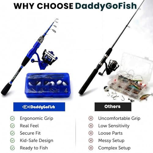 DaddyGoFish Spinning Fishing Rod and Reel Combo Set with Tackle Box | Kids Fishing Pole | Carbon Fiber Telescopic Fishing Rod Kit | Spinning Reel for Travel Saltwater Freshwater Fishing Gear Kit - color: Blue