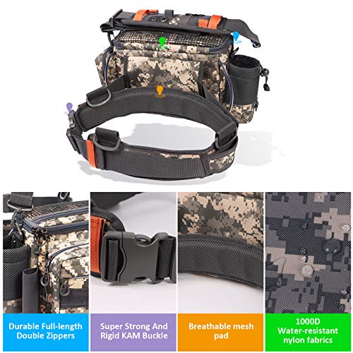 YVLEEN Sling Fishing Tackle Bag - Outdoor Tackle Box - Water-Resistant Waist Bag Cross Body Fly Fishing Sling Pack - color: B：Digital Camouflage