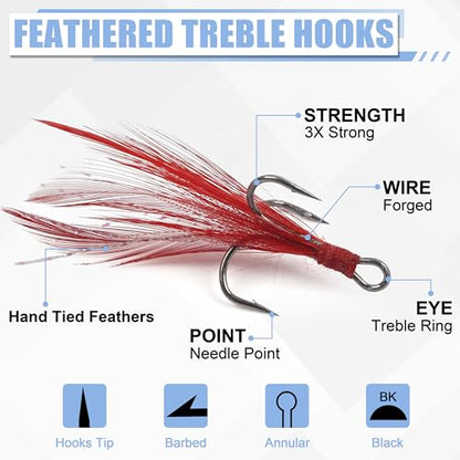 100pcs Fishing Treble Hook Kit, Round Bend Treble Hooks with Split Rings for Making Fishing Lure Spinner Spoon Crankbait - color: Multicolor Feather-100pcs