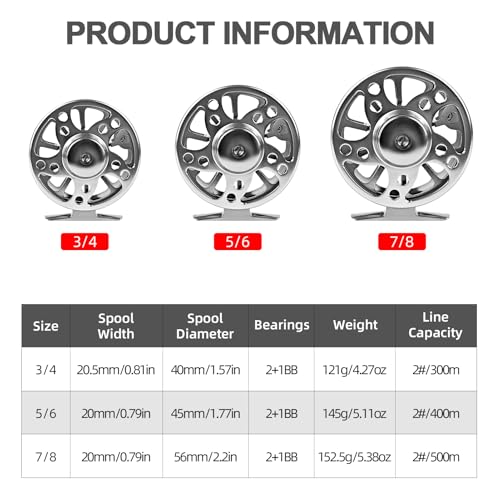 Fly Fishing Reel 2+1BB CNC-machined Aluminum Alloy Lightweight Fly Reel - size: 7/8wt