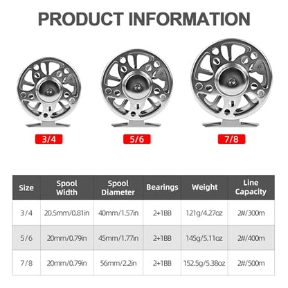 Fly Fishing Reel 2+1BB CNC-machined Aluminum Alloy Lightweight Fly Reel - size: 3/4wt