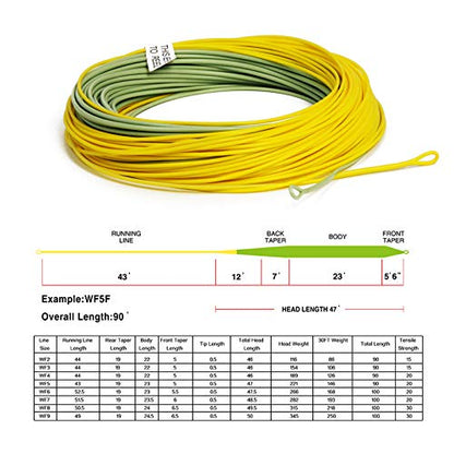 Gold Fly Line 90FT Weight Forward Floating 2 3 4 5 6 7 8 9WT Fly Fishing Line - color: MOSS GREEN + FLUO YELLOW, size: WF8F-100FT