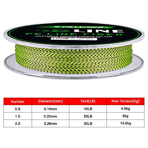 Braided Fishing Line, Abrasion Resistant Zero Stretch Braided Lines 4/8 Strands Super Strong Superline 6Lb -100Lb Test 109/328/547/1094/2187 Yards - color: Yellow/Black(4 Strand), size: 10 LB (109 Yards)