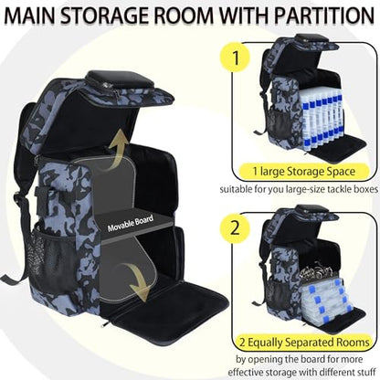 Fishing Backpack with Rod Holder, Large 50L Tackle Bag Water Resistant Tackle Backpack Heavy Duty Fishing Bag Gift for Men Woman - color: H: Camo Yellow