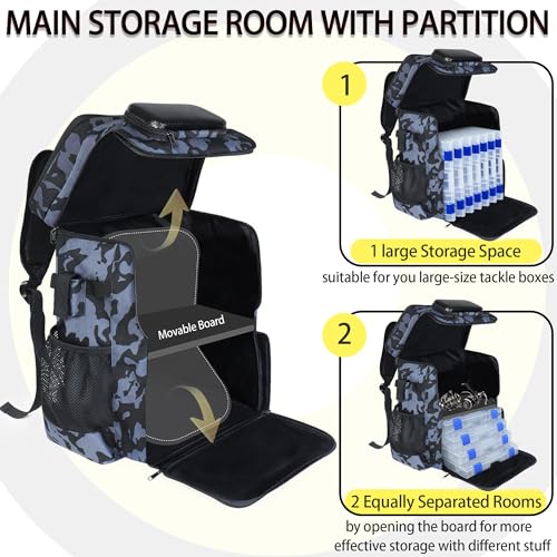 Fishing Backpack with Rod Holder, Large 50L Tackle Bag Water Resistant Tackle Backpack Heavy Duty Fishing Bag Gift for Men Woman - color: D: Yellow Camo