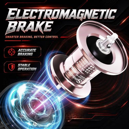 Sougayilang DC Baitcaster Combo – Digital Anti-Backlash Reel 7.2:1 18.5LB Drag, IM6 Graphite 2-Piece Rod, M/MH Power, Stainless Steel Guides for Bass Trout Walleye Pike - size: 602-M