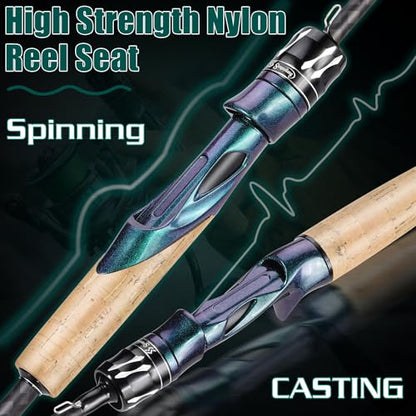 Souagyilang Spinning Fishing Rod Reel Combos,2-Section 5.9Ft Light Weight Spinner Rod with Powerful Fishing Gear for Freshwater Present for Anglers