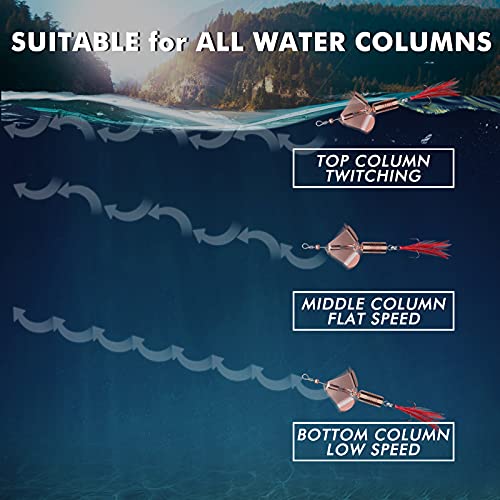 TRUSCEND Swim or Jig Fishing Spinner Baits for Freshwater and Saltwater, Rooster Tail Fishing Lures for Trout Bass Walleye Crappie Salmon Pike, Blade Bait with Copper Blade - color: C2-2.6"-0.17/0.32oz